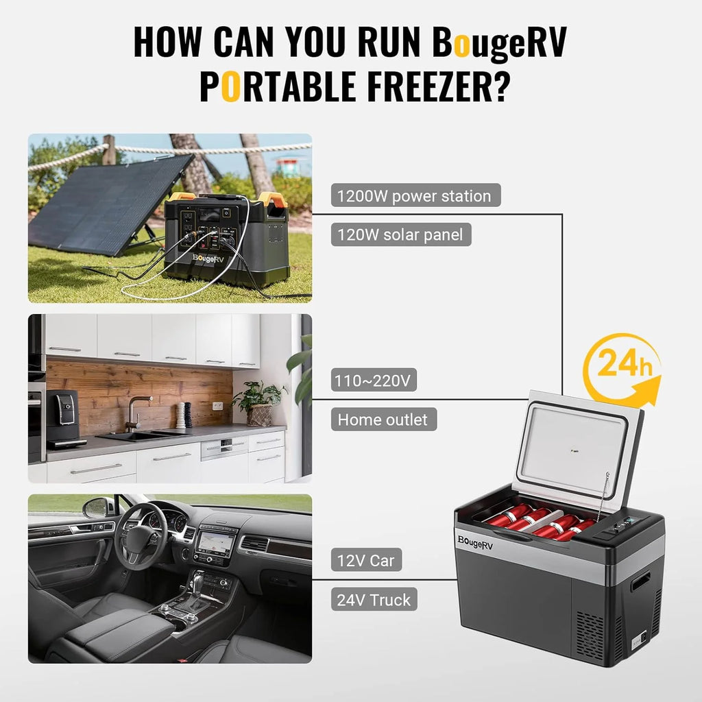 12 Volt Refrigerator 12V Car Fridge 23 Quart Portable Freezer Compressor Cooler 12/24V DC 110~240 Volt AC for Truck Van RV Camper SUV Travel Camping Road Trips Tailgating -7℉~50℉