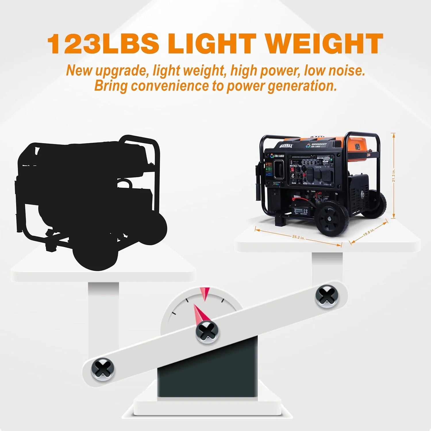 10500 Peak Watt Tri Fuel Open Frame Inverter Generator,with ATS,Quiet Technology,CO Sensor,digital display and 50A,Ideal for Home backup,contruction site and RV Camping.