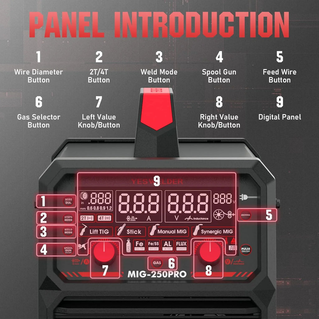 135Amp MIG Welder,110V Flux Core Welder Flux Core MIG/Lift TIG/Stick 3-in-1 Large LED Digital Display Welding Machine IGBT Inverter Welder FLUX-135PRO