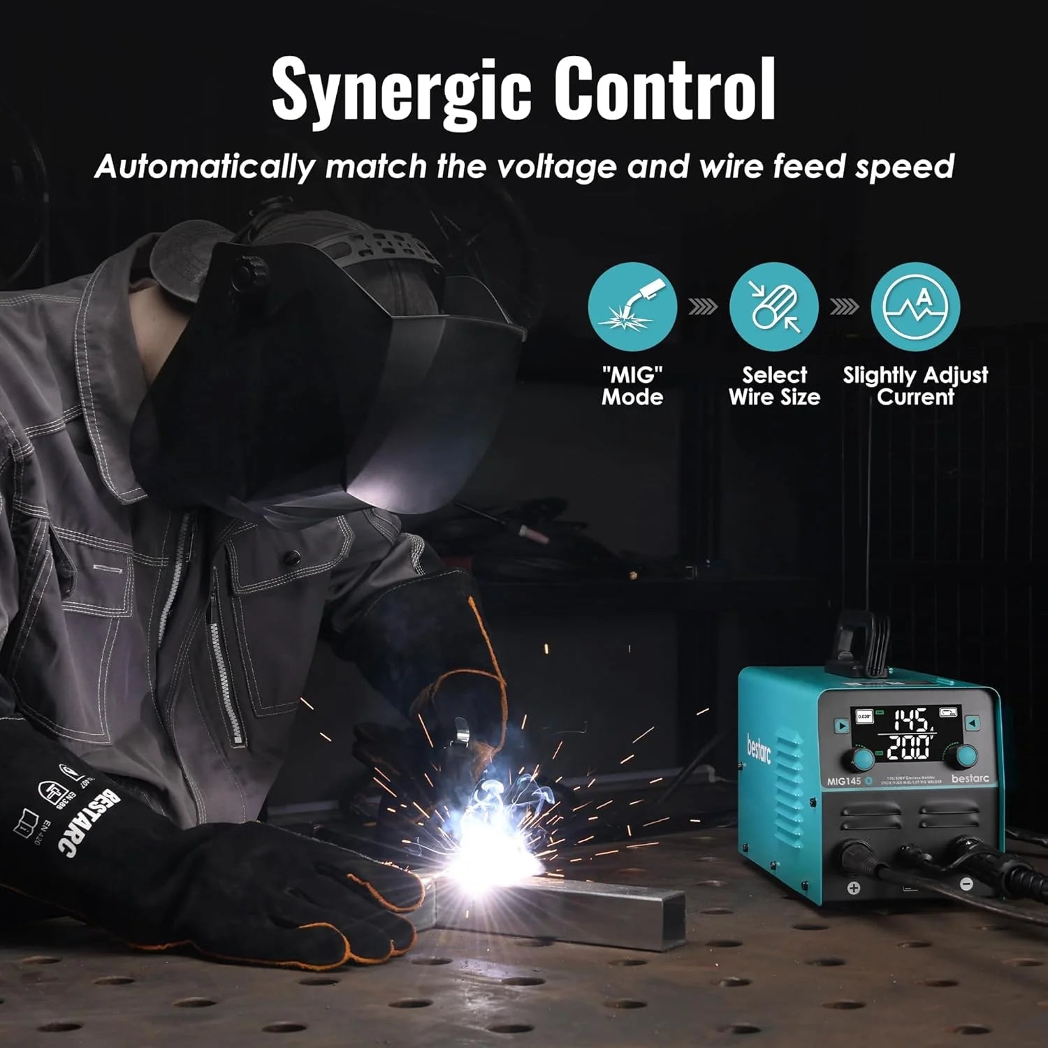 145A MIG Welder, 110V/220V Dual Voltage Gas/Gasless Flux Core MIG Welder/Lift TIG/Stick 3 in 1 Synergic MIG145 9GEN Welding Machine, Flux/Solid Welder Digital Screen Display